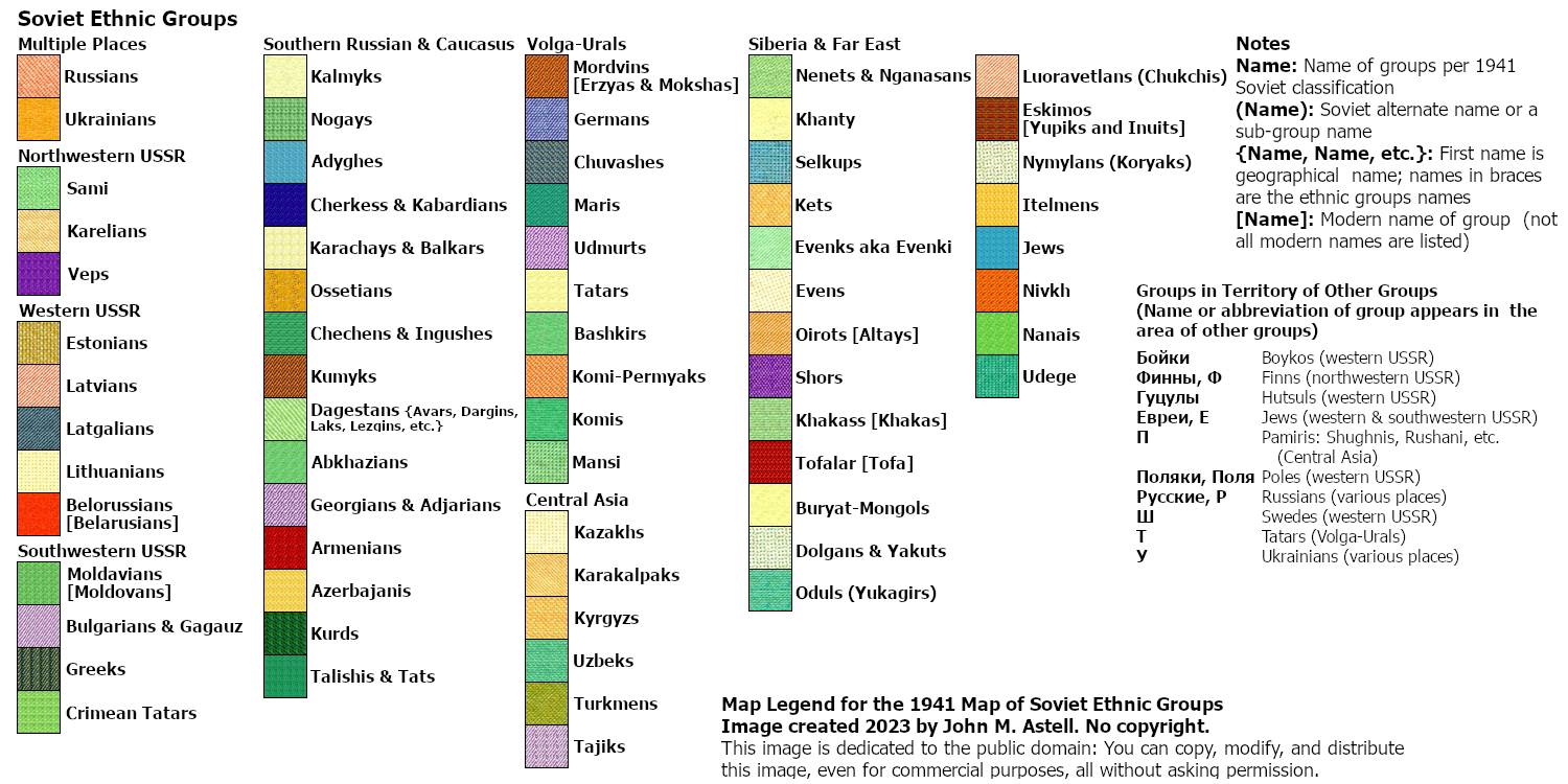 Legend to Map of Soviet Ethnic Groups