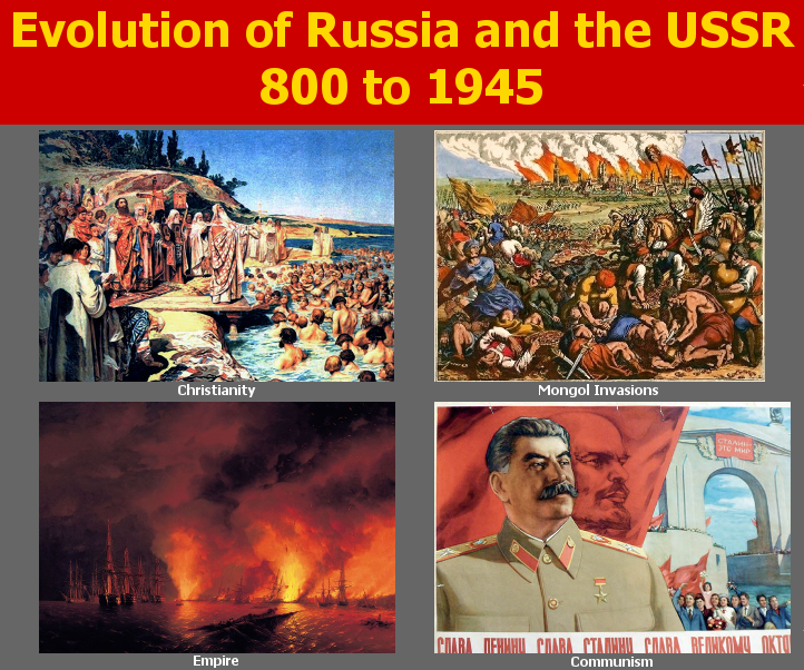 Evolution of Russia and the USSR, 800 to 1945