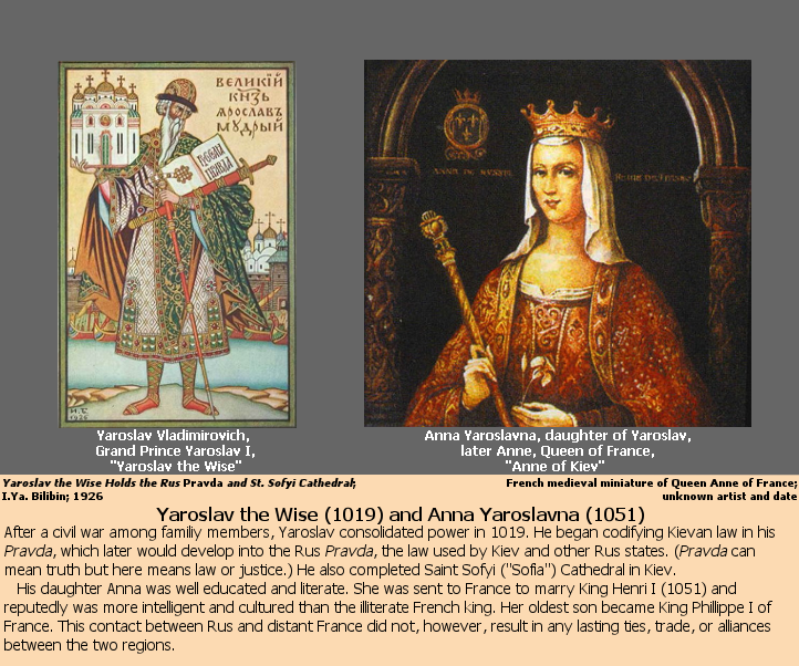 Yaroslav the Wise (1019) and Anna Yaroslavna (1051)