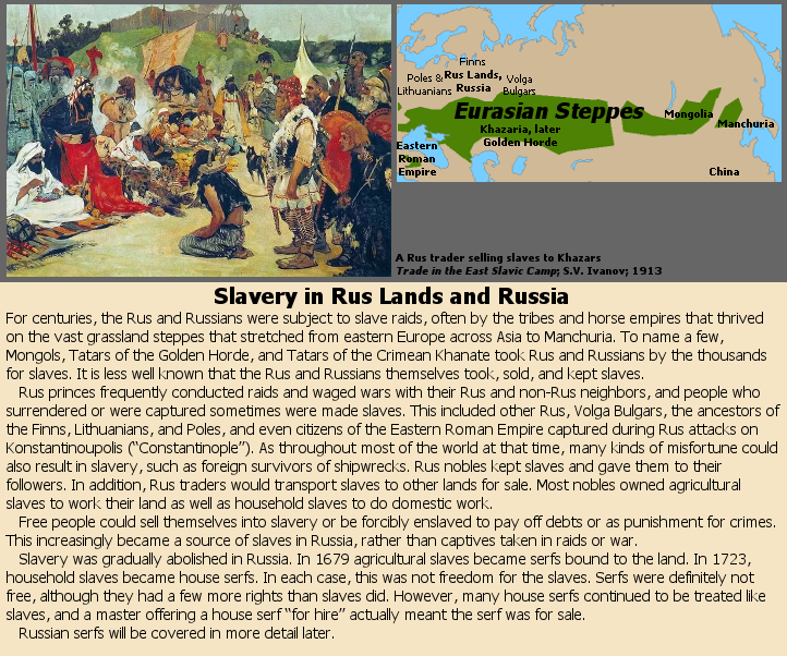 Slavery in Rus Lands and Russia