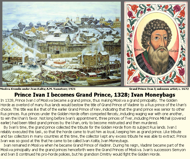 Prince Ivan I becomes Grand Prince, 1328; Ivan Moneybags