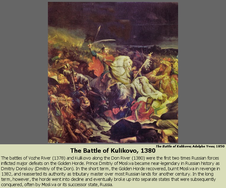 The Battle of Kulikovo, 1380
