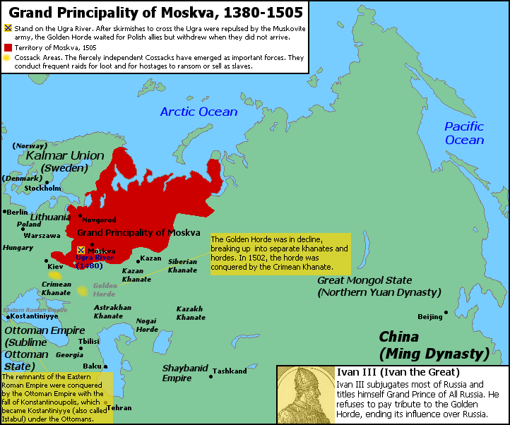 Grand Principality of Moskva, 1380-1505