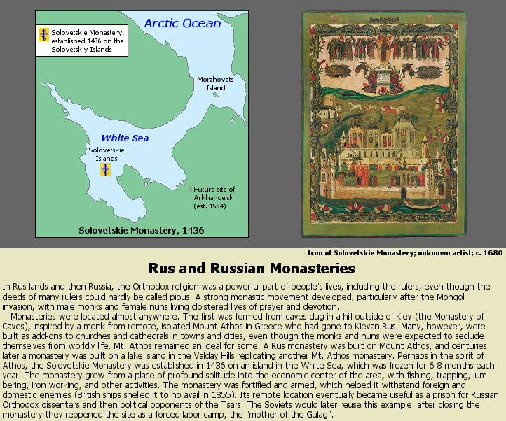 Rus and Russian Monasteries