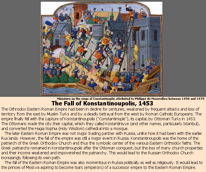 The Fall of Konstantinoupolis, 1453
