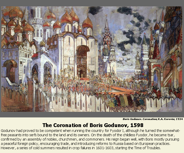The Coronation of Boris Godunov, 1598